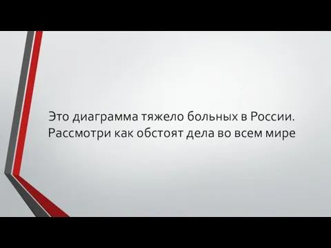 Это диаграмма тяжело больных в России. Рассмотри как обстоят дела во всем мире