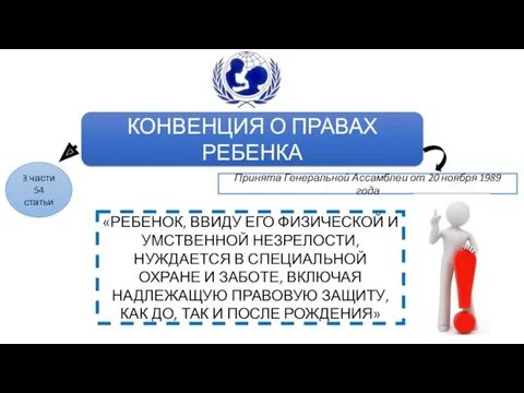 КОНВЕНЦИЯ О ПРАВАХ РЕБЕНКА Принята Генеральной Ассамблеи от 20 ноября