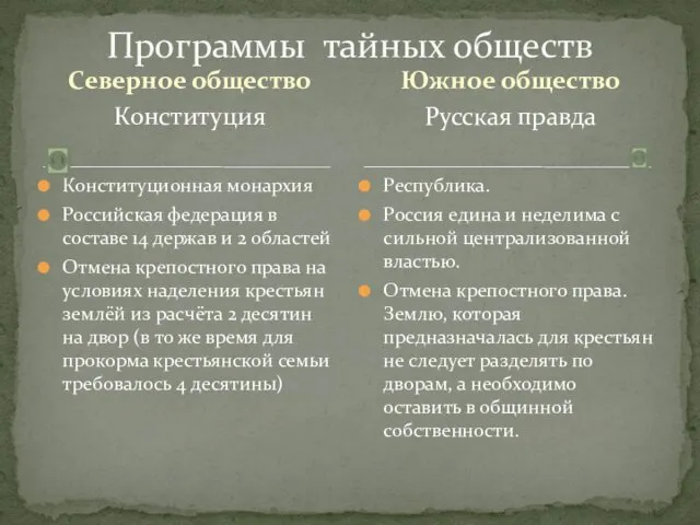 Северное общество Конституция Конституционная монархия Российская федерация в составе 14