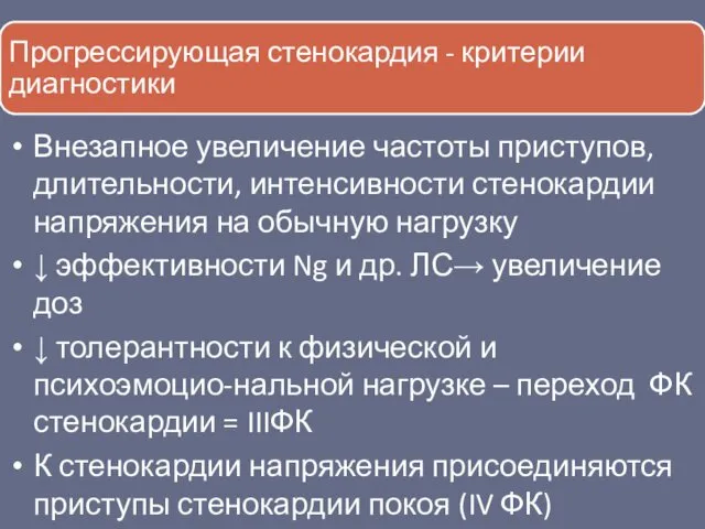 Внезапное увеличение частоты приступов, длительности, интенсивности стенокардии напряжения на обычную