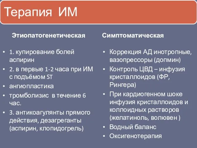 Этиопатогенетическая 1. купирование болей аспирин 2. в первые 1-2 часа