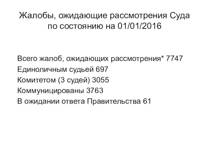 Жалобы, ожидающие рассмотрения Суда по состоянию на 01/01/2016 Всего жалоб,