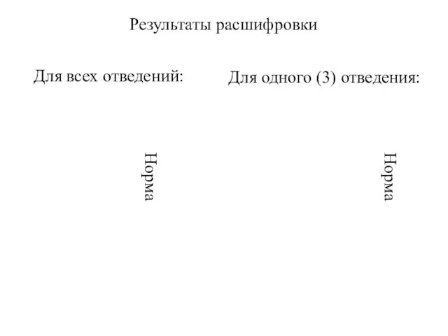 Результаты расшифровки Норма Норма Для всех отведений: Для одного (3) отведения: