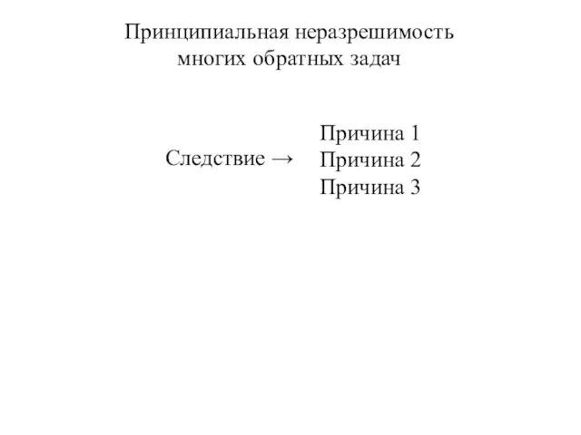 Принципиальная неразрешимость многих обратных задач Следствие → Причина 1 Причина 2 Причина 3