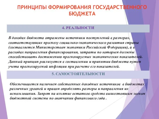 4. РЕАЛЬНОСТИ ПРИНЦИПЫ ФОРМИРОВАНИЯ ГОСУДАРСТВЕННОГО БЮДЖЕТА В доходах бюджета отражены