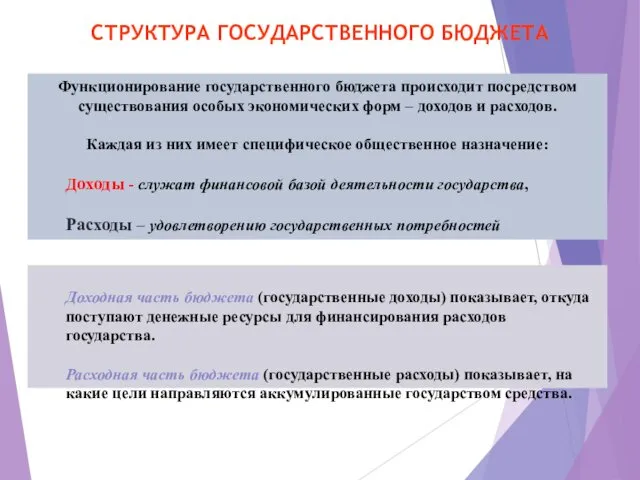 СТРУКТУРА ГОСУДАРСТВЕННОГО БЮДЖЕТА Доходная часть бюджета (государственные доходы) показывает, откуда