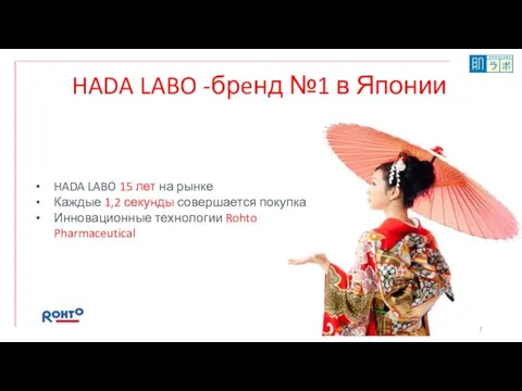 HADA LABO -брeнд №1 в Японии HADA LABO 15 лет