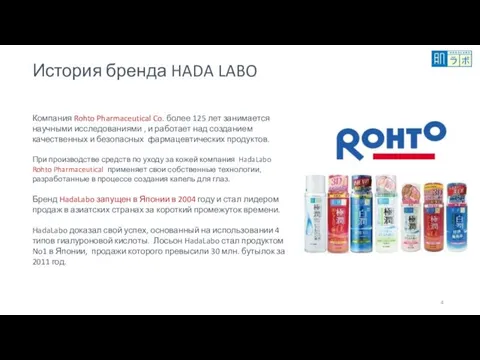 История бренда HADA LABO Компания Rohto Pharmaceutical Co. более 125