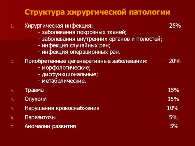 Структура хирургической патологии Хирургическая инфекция: 25% - заболевания покровных тканей;