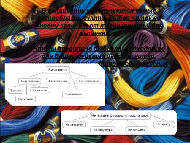 В вышивании используются самые разнообразные нити. Выбор ниток во многом зависит от ткани