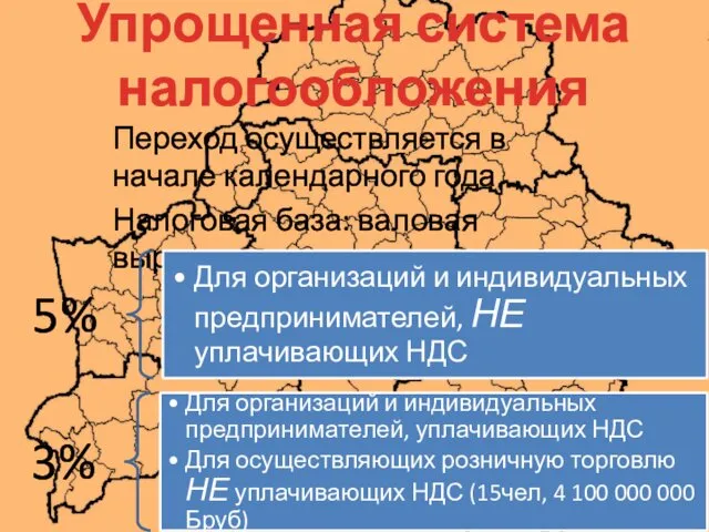 Упрощенная система налогообложения Переход осуществляется в начале календарного года. Налоговая база: валовая выручка