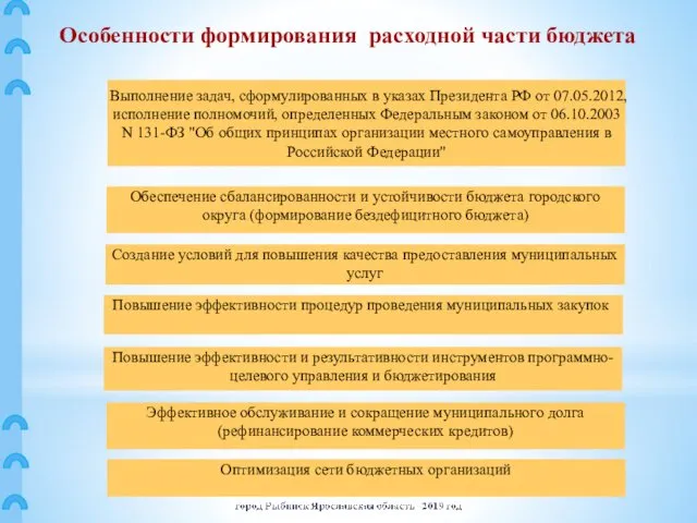 Выполнение задач, сформулированных в указах Президента РФ от 07.05.2012, исполнение полномочий, определенных Федеральным