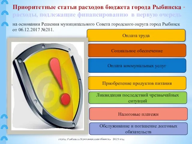 Приоритетные статьи расходов бюджета города Рыбинска - расходы, подлежащие финансированию в первую очередь