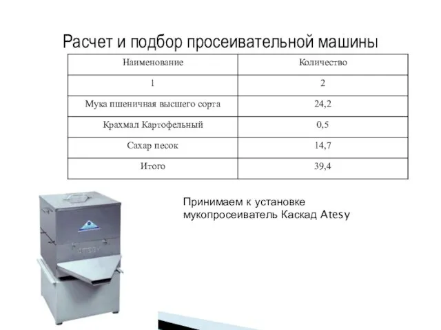 Расчет и подбор просеивательной машины Принимаем к установке мукопросеиватель Каскад Atesy