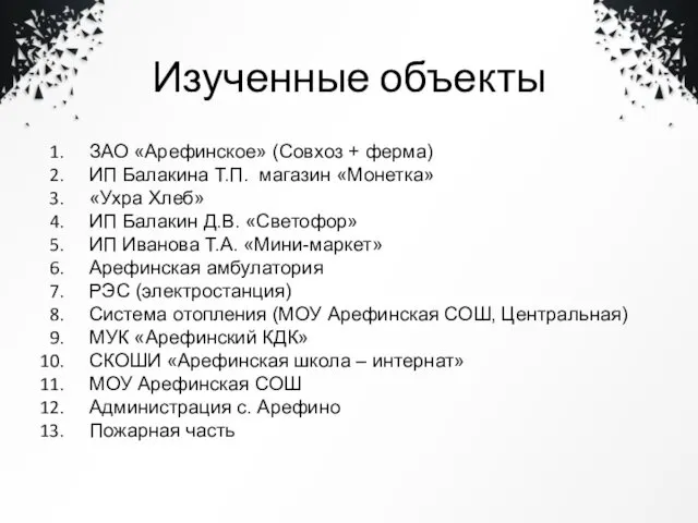 Изученные объекты ЗАО «Арефинское» (Совхоз + ферма) ИП Балакина Т.П.