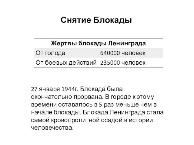 Снятие Блокады 27 января 1944г. Блокада была окончательно прорвана. В