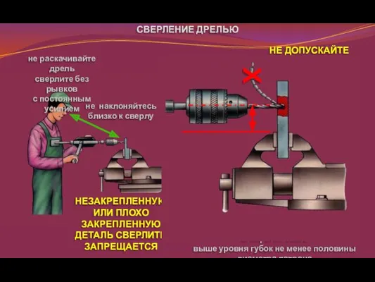 СВЕРЛЕНИЕ ДРЕЛЬЮ НЕЗАКРЕПЛЕННУЮ ИЛИ ПЛОХО ЗАКРЕПЛЕННУЮ ДЕТАЛЬ СВЕРЛИТЬ ЗАПРЕЩАЕТСЯ не