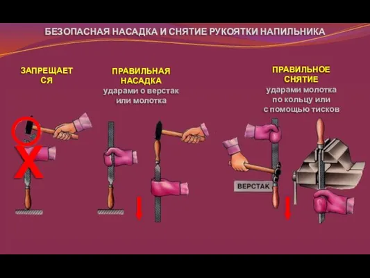 БЕЗОПАСНАЯ НАСАДКА И СНЯТИЕ РУКОЯТКИ НАПИЛЬНИКА ПРАВИЛЬНАЯ НАСАДКА ударами о