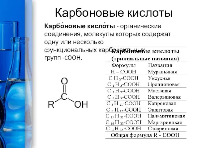 Карбоновые кислоты Карбо́новые кисло́ты - органические соединения, молекулы которых содержат