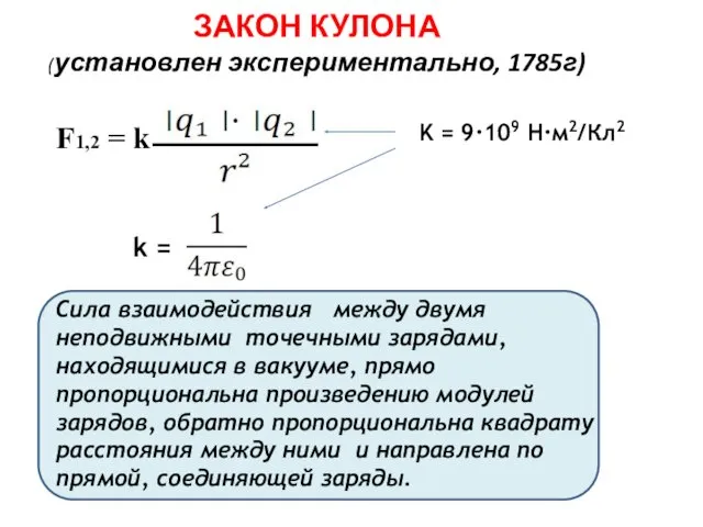 ЗАКОН КУЛОНА (установлен экспериментально, 1785г) F1,2 = k K =