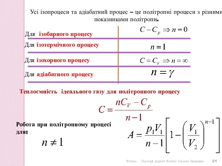 Фізика Лектор: доцент Білоус Оксана Іванівна