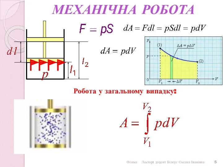 Робота у загальному випадку: МЕХАНІЧНА РОБОТА Фізика Лектор: доцент Білоус Оксана Іванівна