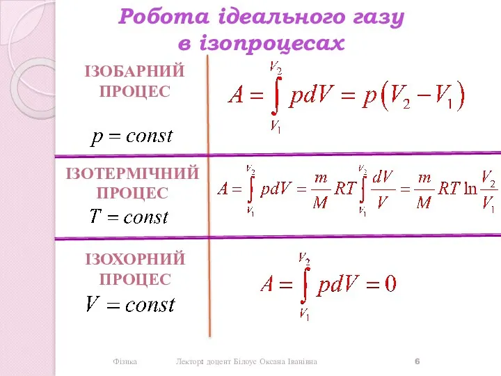 Робота ідеального газу в ізопроцесах ІЗОБАРНИЙ ПРОЦЕС ІЗОТЕРМІЧНИЙ ПРОЦЕС ІЗОХОРНИЙ