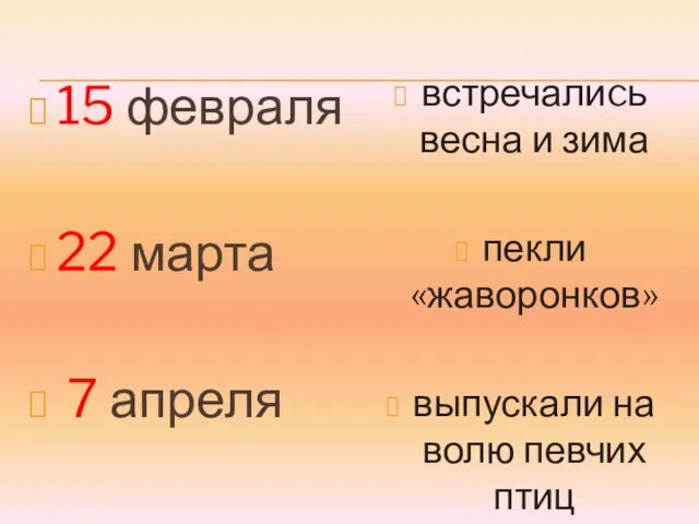 15 февраля 22 марта 7 апреля встречалиcь весна и зима