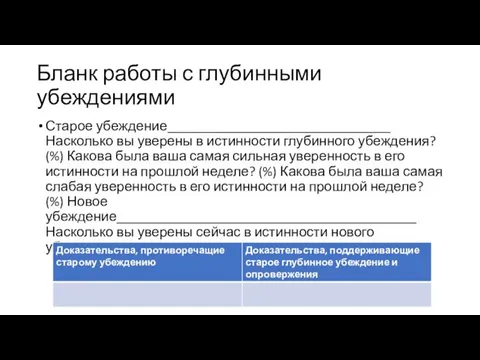 Бланк работы с глубинными убеждениями Старое убеждение________________________________ Насколько вы уверены