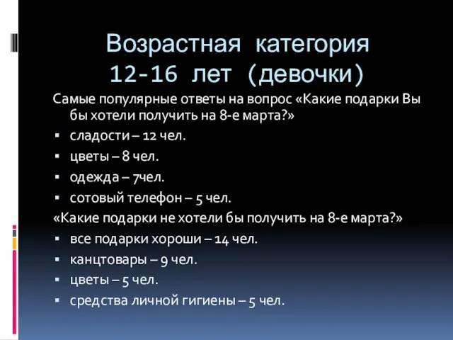 Возрастная категория 12-16 лет (девочки) Самые популярные ответы на вопрос