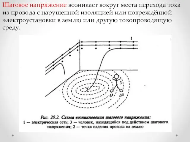 Шаговое напряжение возникает вокруг места перехода тока из провода с