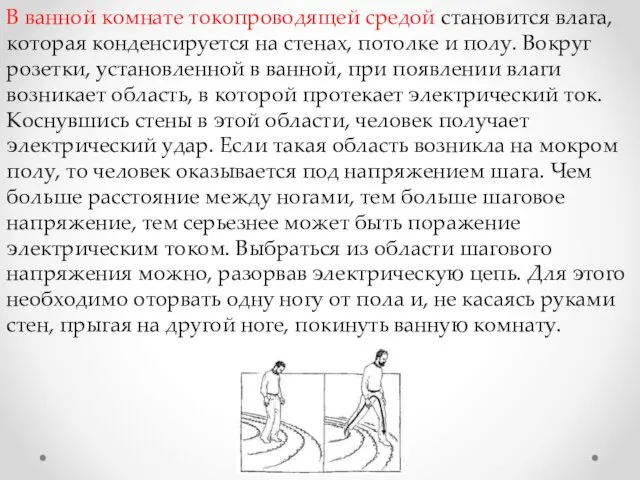 В ванной комнате токопроводящей средой становится влага, которая конденсируется на