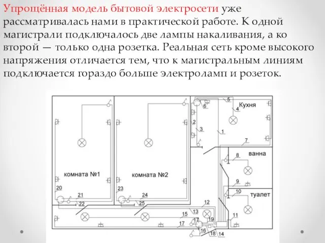 Упрощённая модель бытовой электросети уже рассматривалась нами в практической работе.