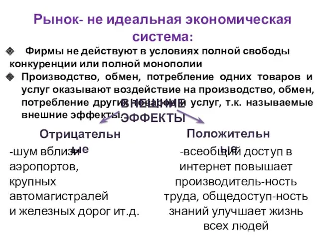 Рынок- не идеальная экономическая система: Фирмы не действуют в условиях