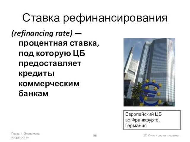 Глава 4. Экономика государства 27. Финансовая система Ставка рефинансирования (refinancing