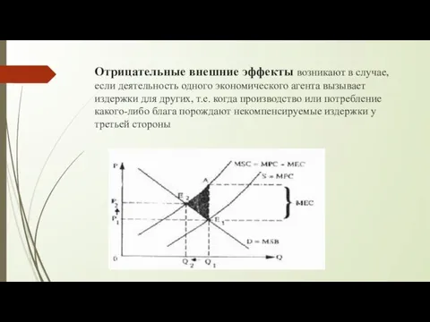 Отрицательные внешние эффекты возникают в случае, если деятельность одногo экономического