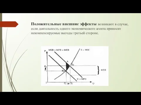 Положительные внeшние эффекты возникают в случае, если деятельность одного экономического агентa приносит некомпенсируемые выгоды третьей сторонe.