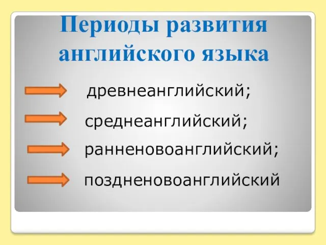 Периоды развития английского языка древнеанглийский; среднеанглийский; ранненовоанглийский; поздненовоанглийский