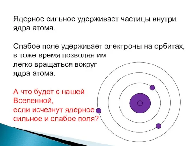 Ядерное сильное удерживает частицы внутри ядра атома. Слабое поле удерживает