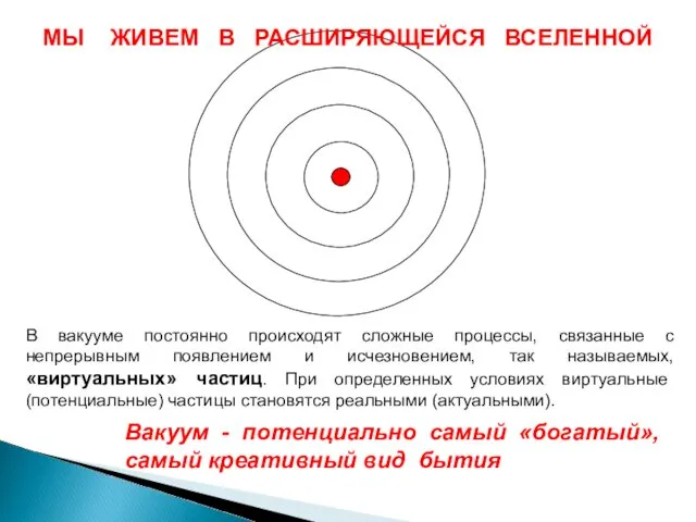 МЫ ЖИВЕМ В РАСШИРЯЮЩЕЙСЯ ВСЕЛЕННОЙ Вакуум - потенциально самый «богатый»,