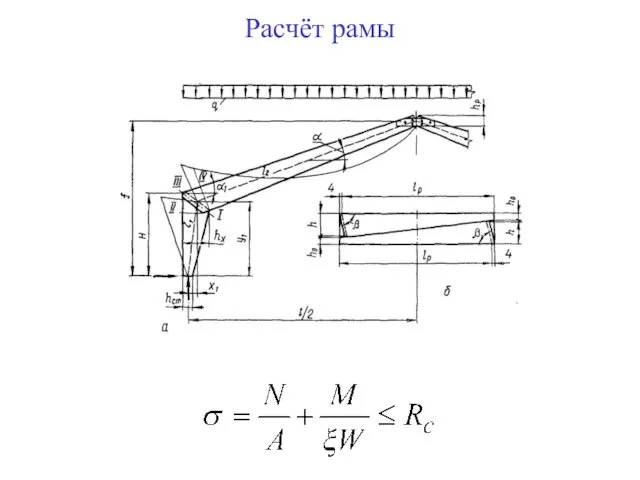 Расчёт рамы