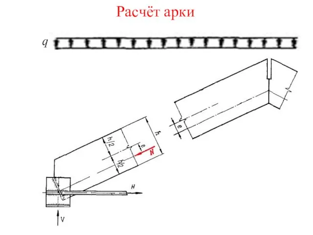 q Расчёт арки