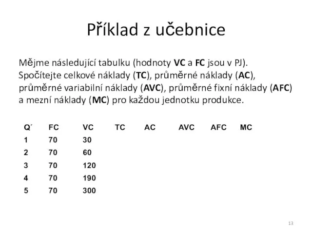 Příklad z učebnice Mějme následující tabulku (hodnoty VC a FC