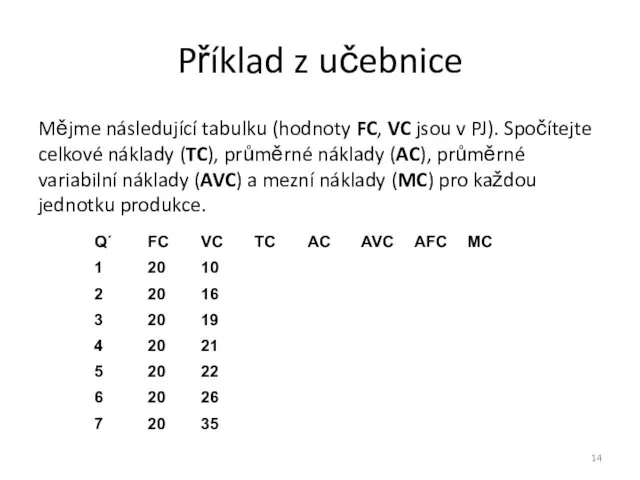 Příklad z učebnice Mějme následující tabulku (hodnoty FC, VC jsou