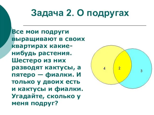 Задача 2. О подругах Все мои подруги выращивают в своих