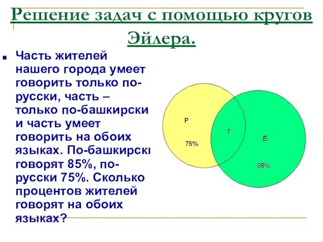 Решение задач с помощью кругов Эйлера. Часть жителей нашего города