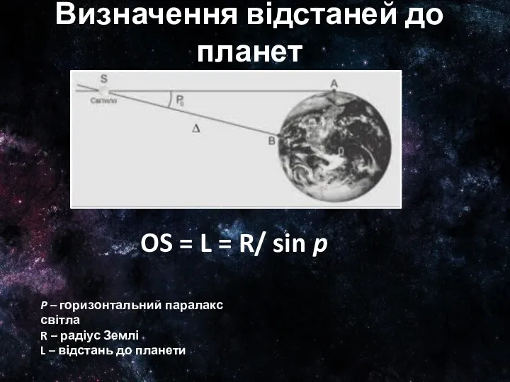 Визначення відстаней до планет P – горизонтальний паралакс світла R