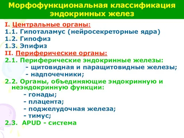 I. Центральные органы: 1.1. Гипоталамус (нейросекреторные ядра) 1.2. Гипофиз 1.3.