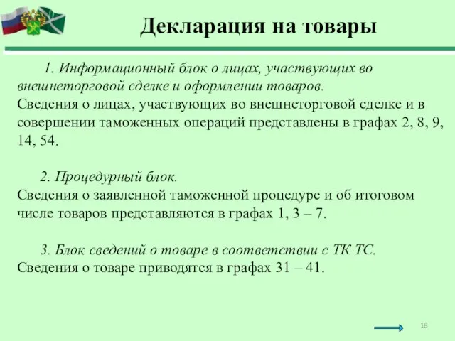 1. Информационный блок о лицах, участвующих во внешнеторговой сделке и