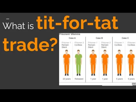 What is tit-for-tat trade?